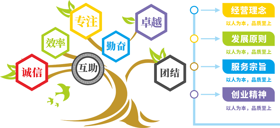 企业文化墙.png